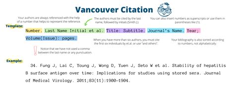 Free Vancouver Citation Generator [Updated for 2024]